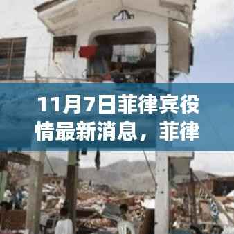 11月7日菲律宾疫情最新动态与深度观察,影响及应对