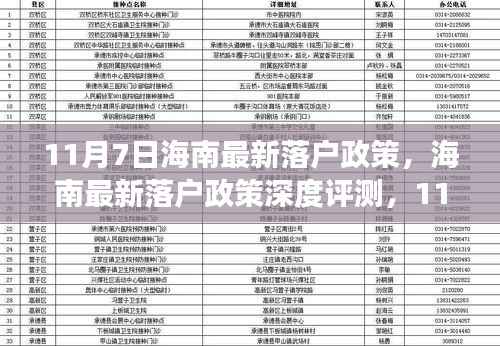 海南最新落户政策深度解读,变革与影响分析(11月7日版)