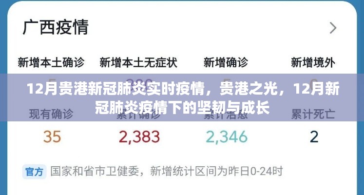 贵港新冠肺炎实时疫情追踪,坚韧与成长的贵港之光