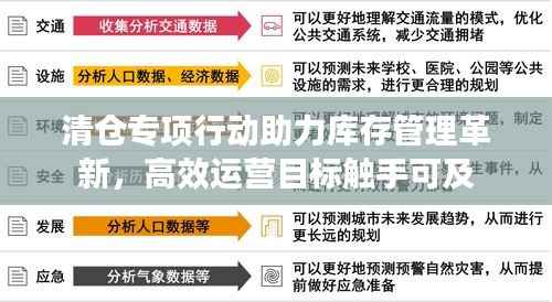 清仓专项行动助力库存管理革新,高效运营目标触手可及