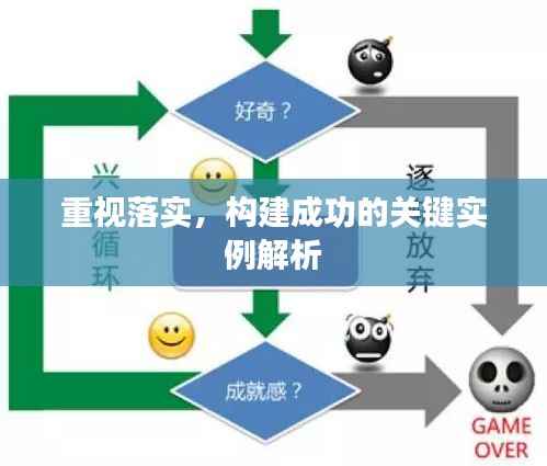 重视落实,构建成功的关键实例解析