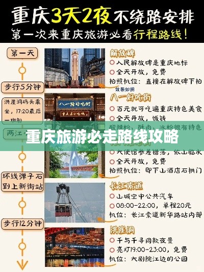 重庆旅游必走路线攻略