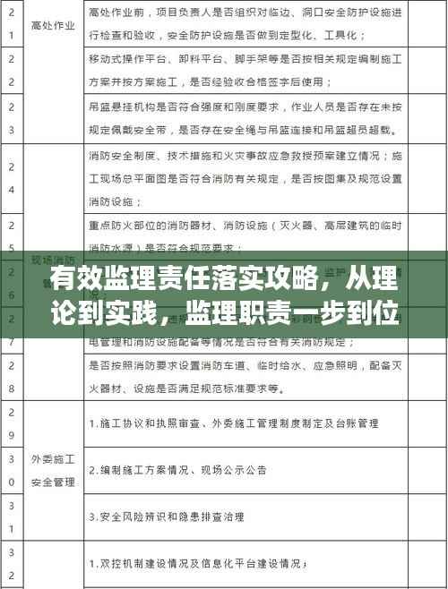 有效监理责任落实攻略,从理论到实践,监理职责一步到位实现!