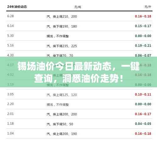 贵阴贱璧 第2页