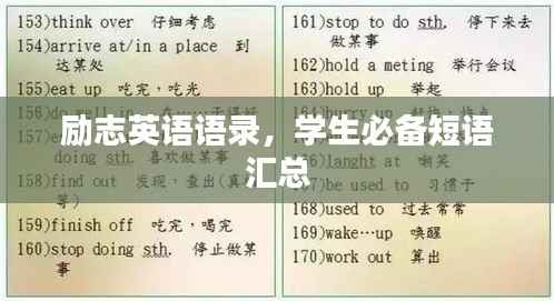 励志英语语录,学生必备短语汇总